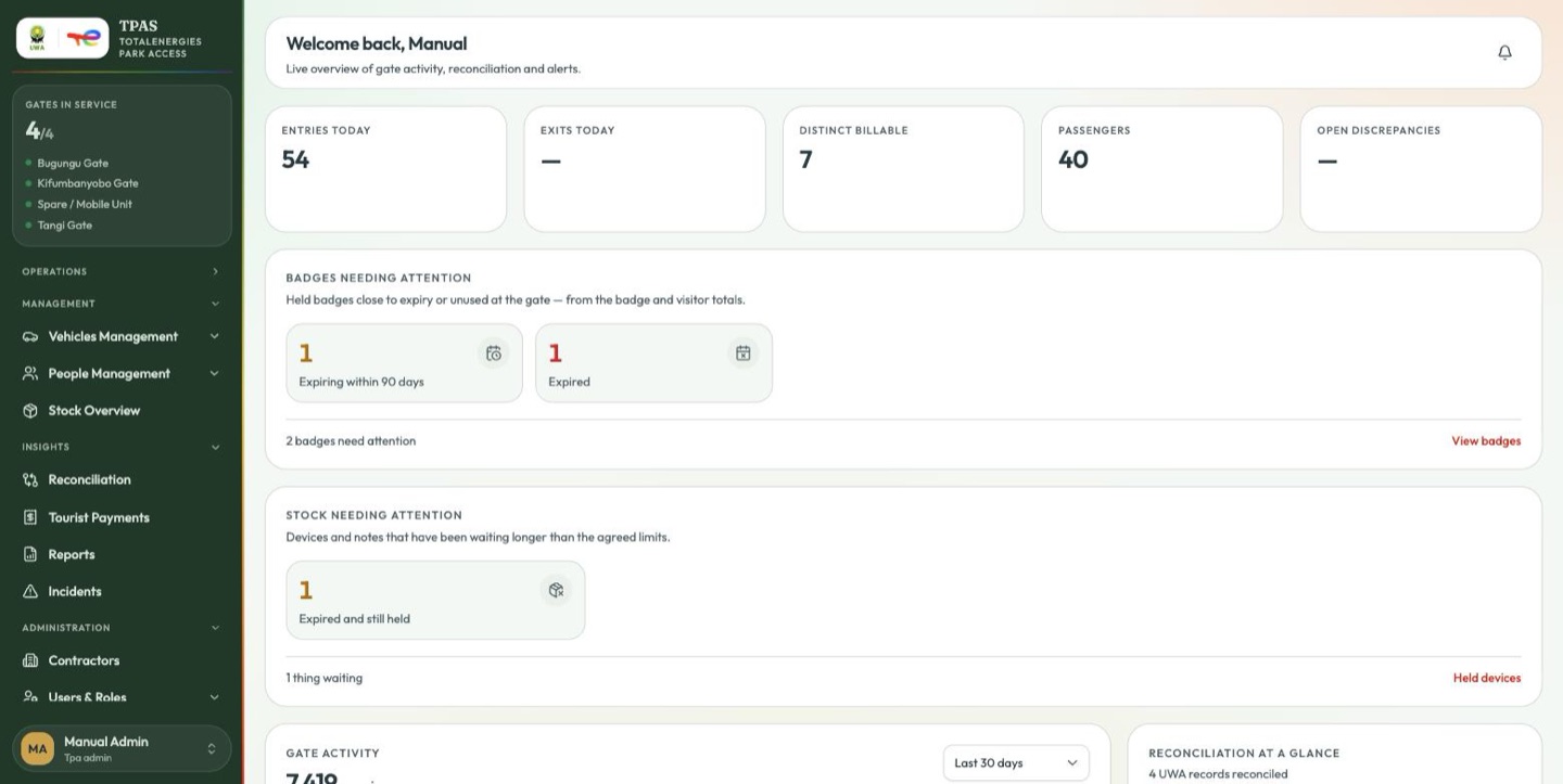 Dashboard on first sign-in