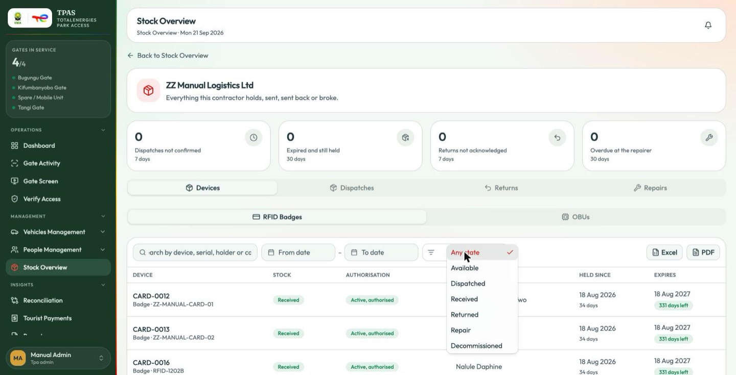 Filtering by stock status