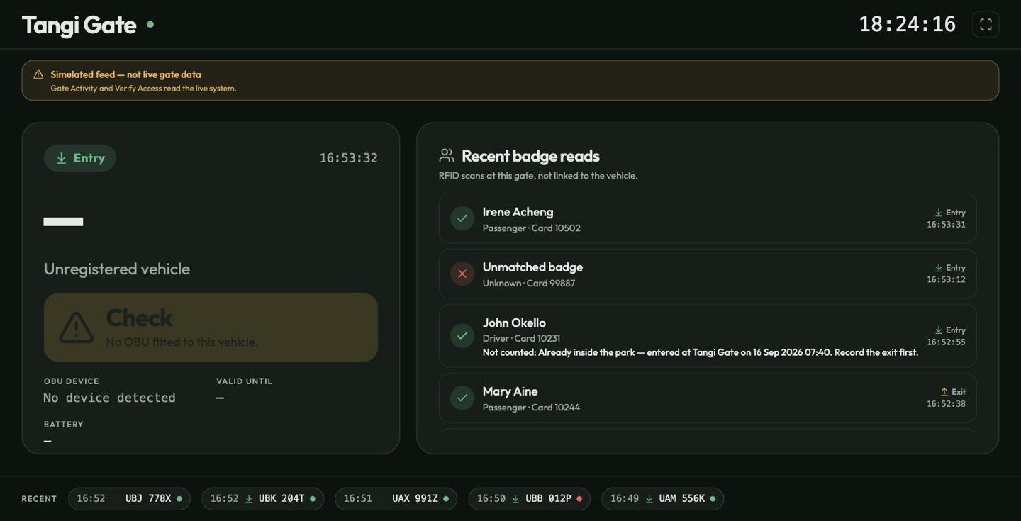 The gatekeeper's landing page