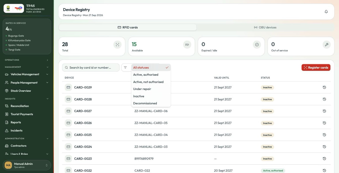 Filtering by status