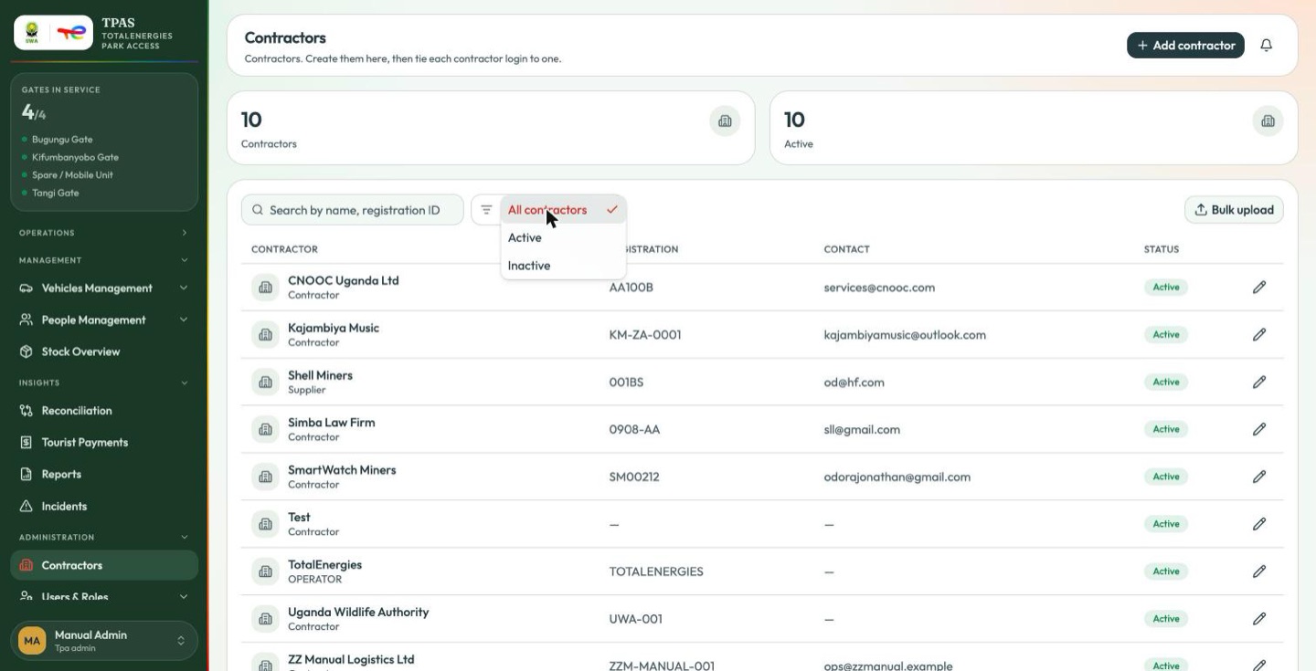 Filtering by status